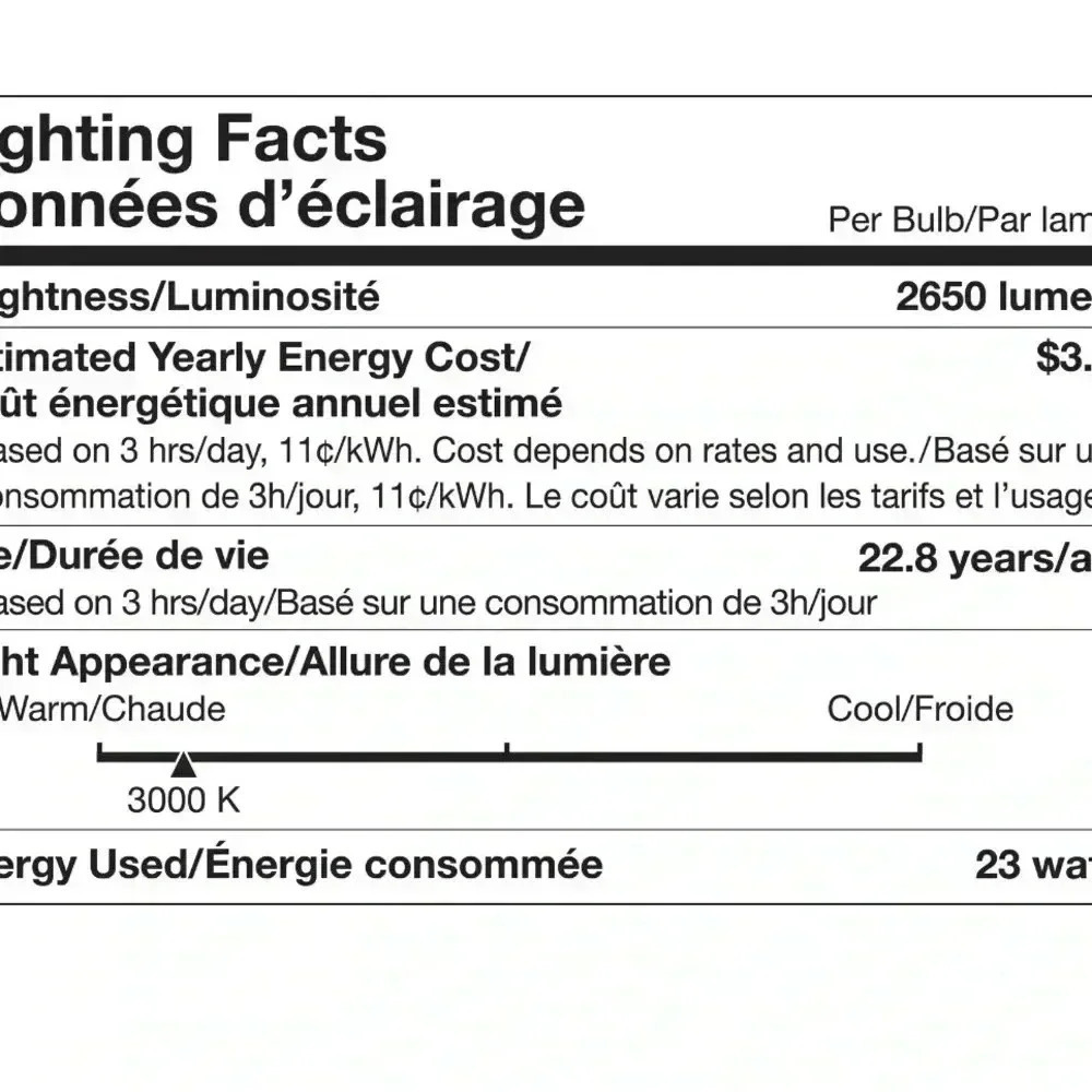 SYLVANIA PAR38 Night Chaser LED Light Bulb 250W - Picture 4 of 14